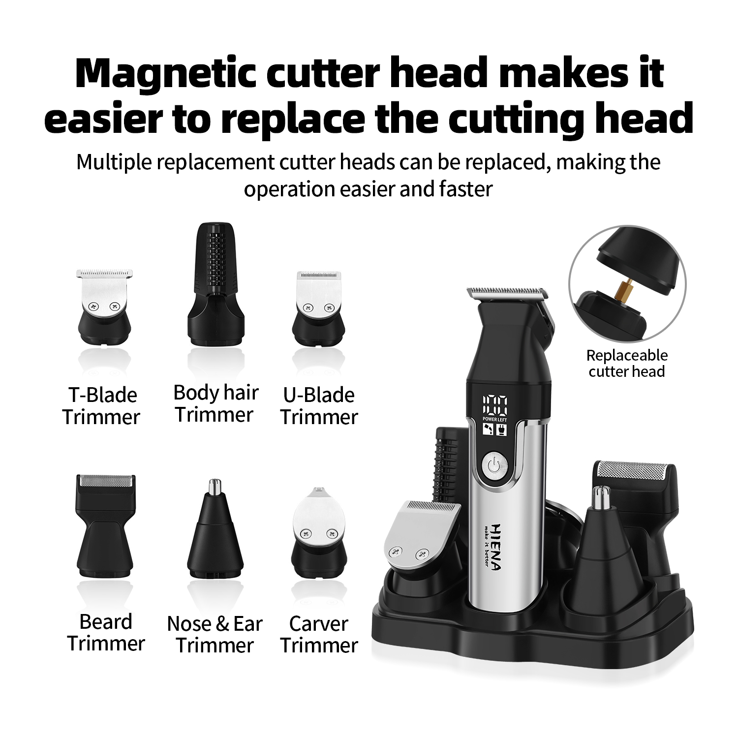 HIENA Professional Multifuncti - Men'S Grooming Guide recension och pris